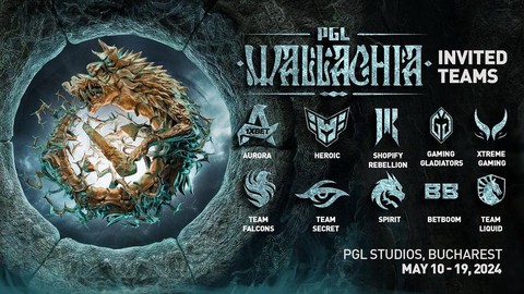 dota2怎么拷贝[图2]