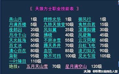 新倩女幽魂怎么选职业[图2]