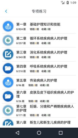 护士执业资格智题库图1