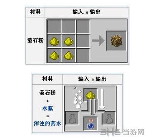 我的世界萤石粉怎么得[图1]