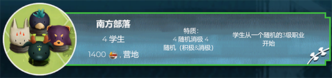 四海旅人[图3]