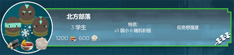 四海旅人[图4]