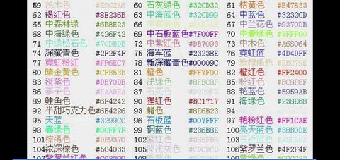 球球大作战怎么调颜色