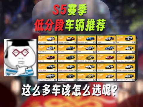极品飞车s值怎么得[图2]