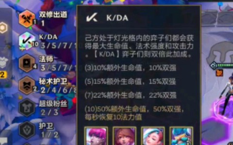 dotakda是什么意思
