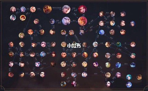 王者荣耀怎么拉关系