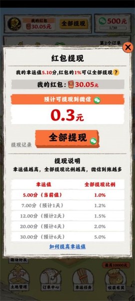 桃源人家[图8]