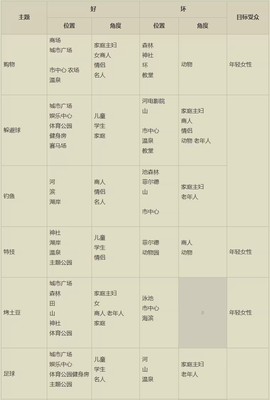 灵犀出版社物语图2