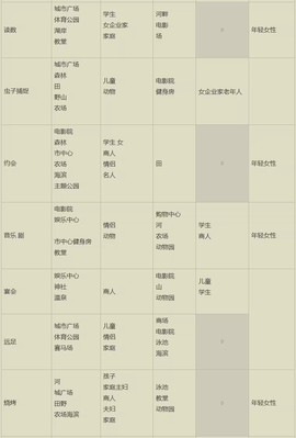 灵犀出版社物语图3