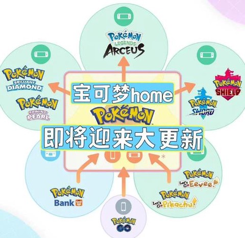 宝可梦银行怎么更新