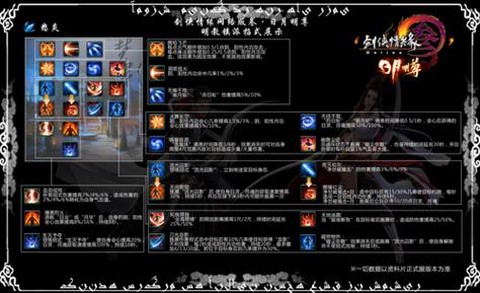 天龙八部明教怎么加点[图1]
