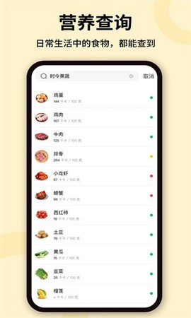 体重管理图1