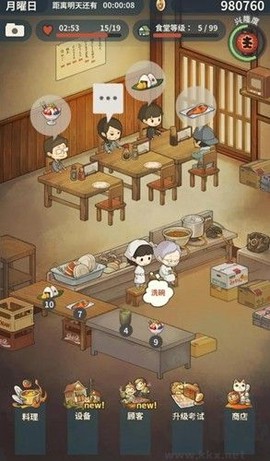 众多回忆的食堂故事图1