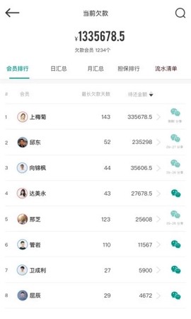 森果批发易[图1]