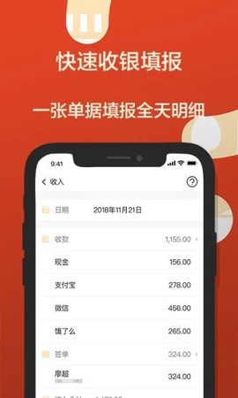 生意如何餐饮版图1