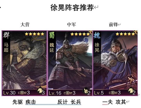 率土之滨徐晃如何搭配[图2]