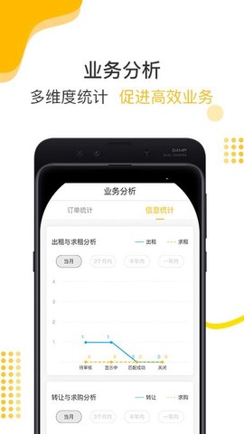 金戈战马图3