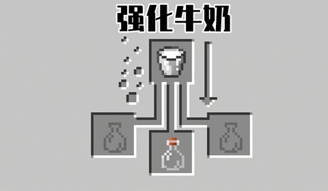 我的世界牛奶怎么倒掉[图1]