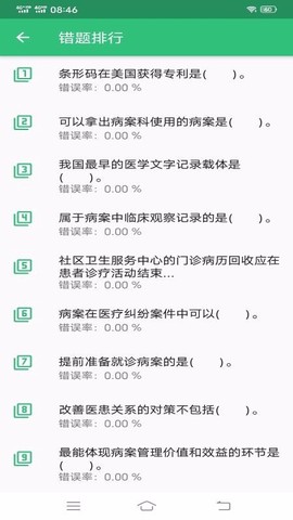 病案信息技术士图2
