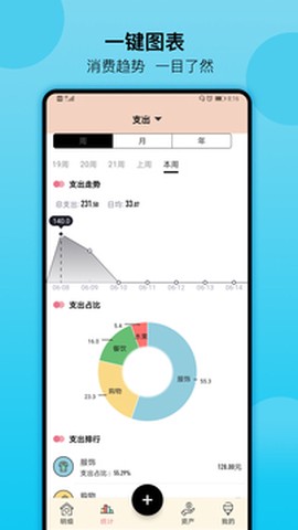萌猪记账图3
