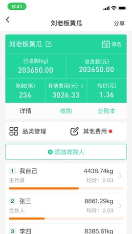 商易通货主图2