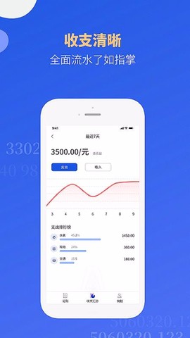 蚂蚁账本图3