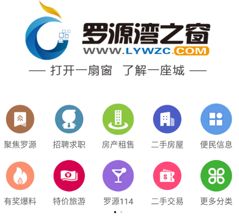 罗源湾之窗[图1]