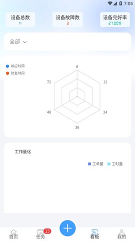 络钉运维[图1]