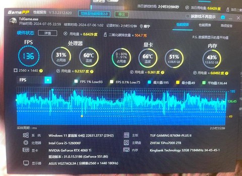 绝地求生帧数什么意思[图2]
