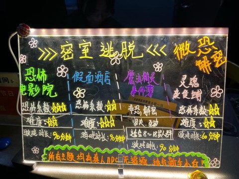 密室逃脱教室怎么过关[图1]