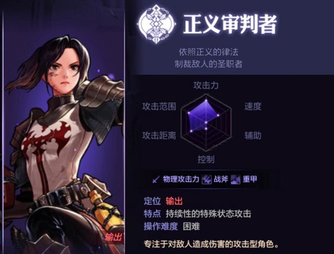 dnf团长是什么职业[图1]