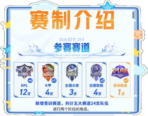 王者荣耀怎么搜索战队[图2]