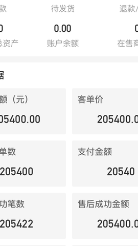 辣选的店商家版图1