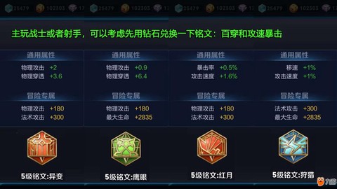 王者荣耀都有什么铭文[图2]