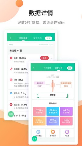 大富健康管家[图1]