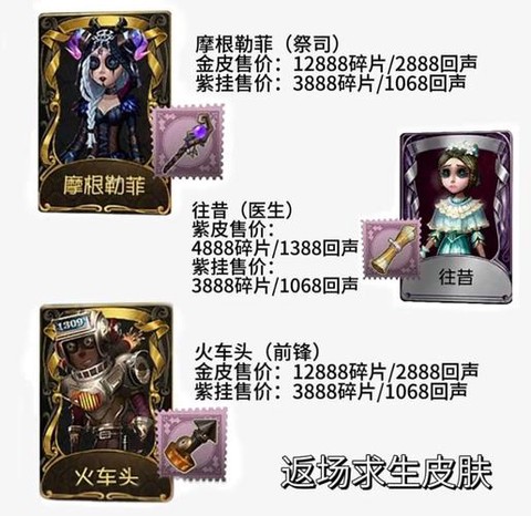 第五人格感恩节买什么好[图2]
