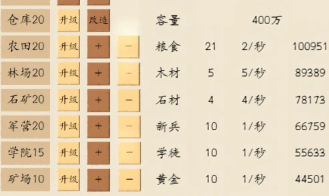 荒古文明[图3]