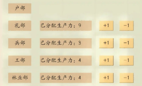 荒古文明图1