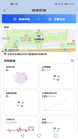 家庭健康图2