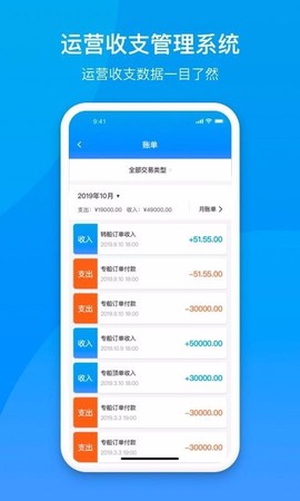 船汇货主图1