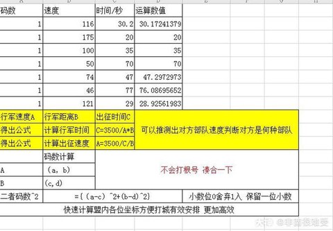 率土之滨怎么计算距离[图2]