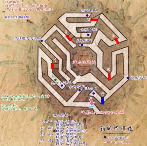 仙剑奇侠传5符怎么用