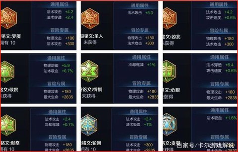 王者荣耀怎么分铭文[图2]