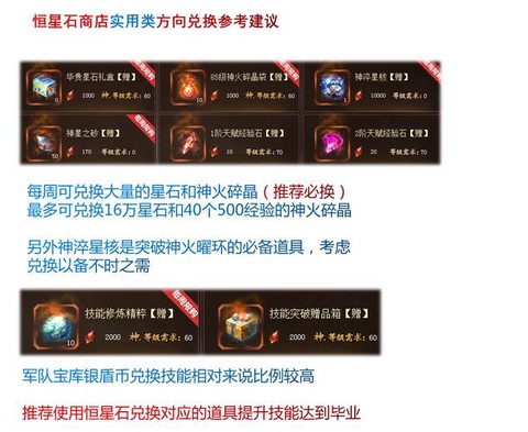 魔域里的星石有什么用[图2]