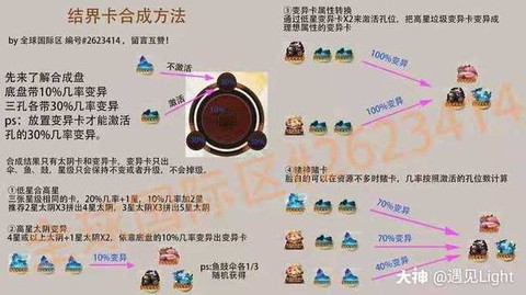 阴阳师的结界怎么锁