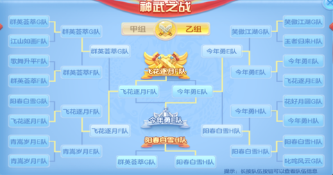 神武之战冠军奖励什么[图2]