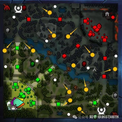 dota2眼怎么排[图1]