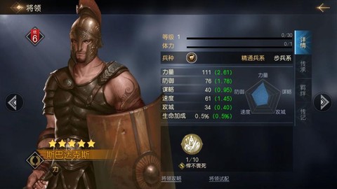率土之滨斯巴达是什么[图2]