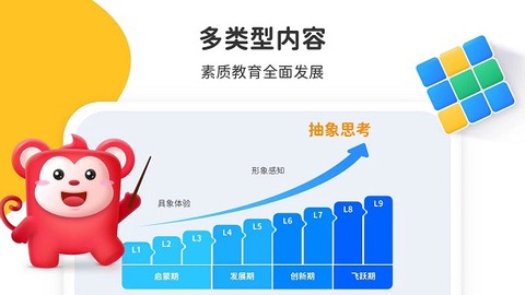 小火花图3