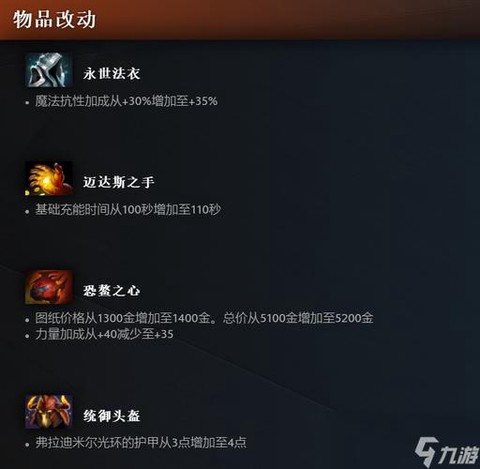 dota2更新了什么